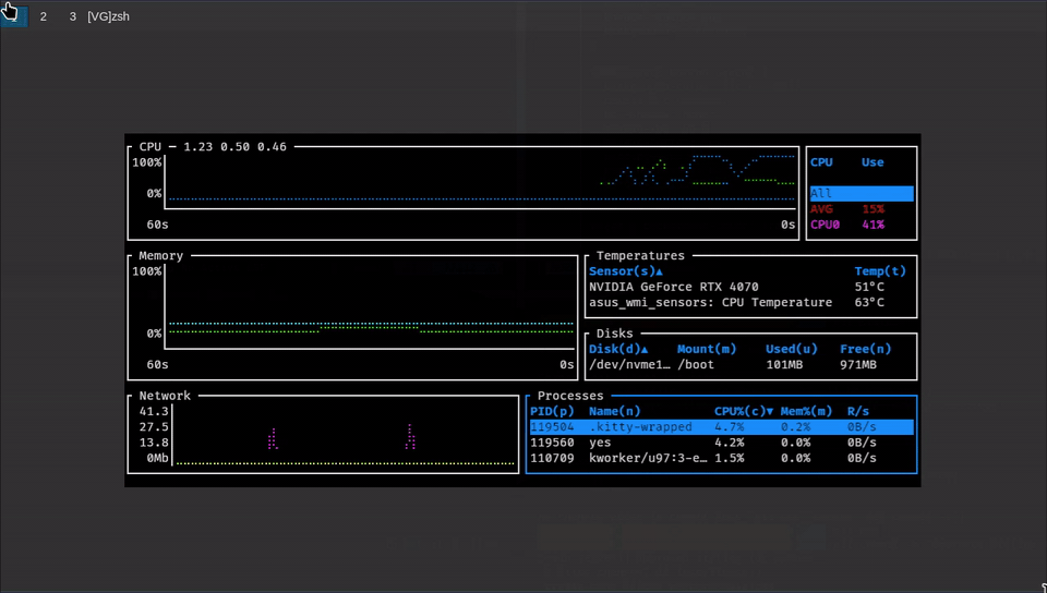 &ldquo;Simple Example in Mango&rdquo;